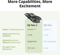 DJI Neo 2 Motion Fly More Combo With RC Motion 3 & Goggles N3