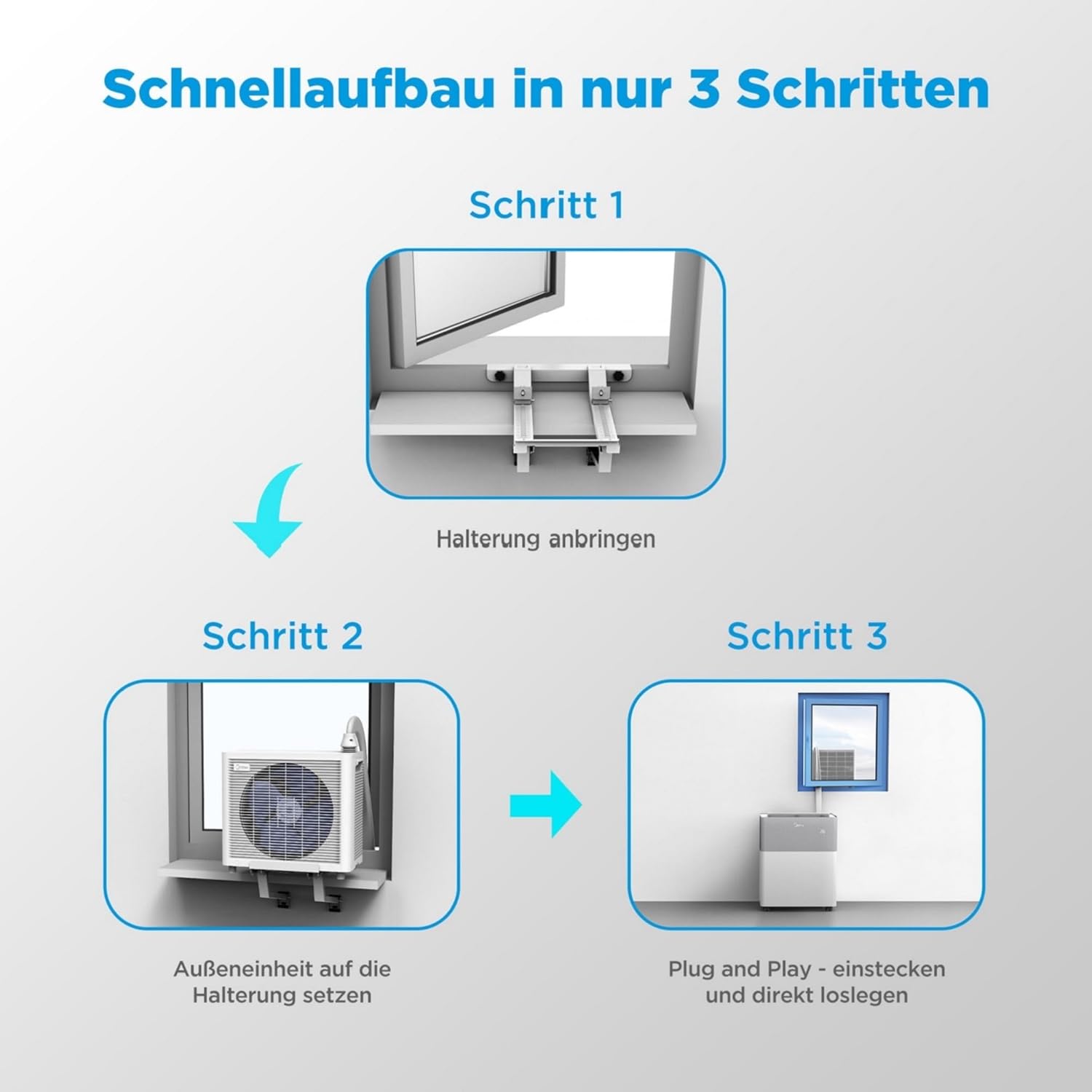 Midea Portasplit Cool Mobile Air Conditioner, cooling only, A++, 8,000 BTU, 2.3 kW