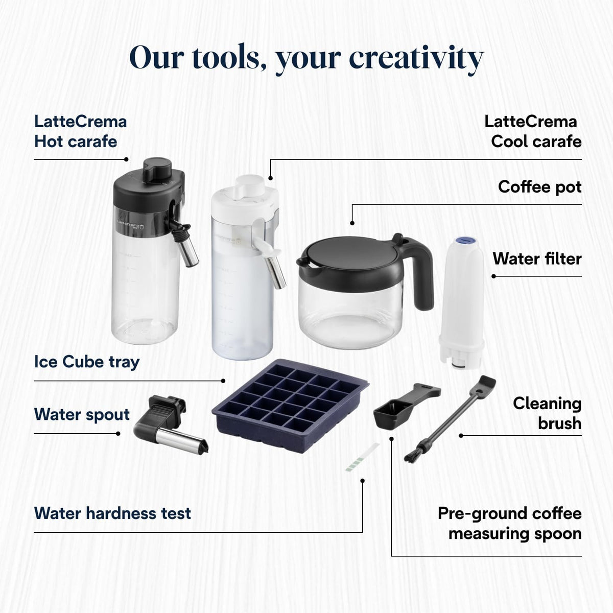 De'Longhi Eletta Explore - Automatic Coffee Machine 50+ Drinks Cold Brew