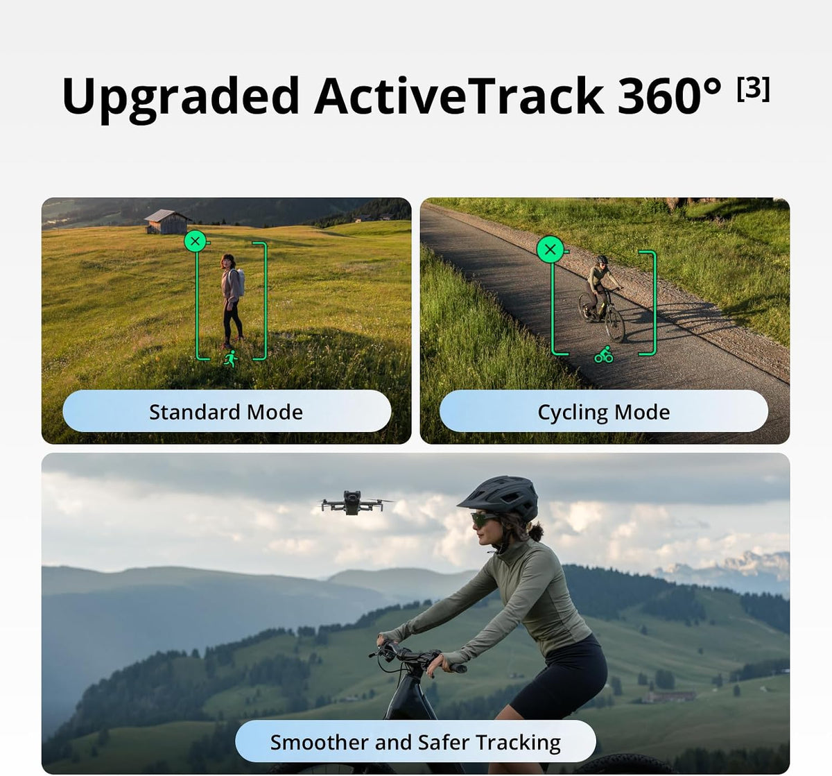 DJI Mini 5 Pro, Ultra-Light Drone With Camera, 1-Inch CMOS, Gift, C0