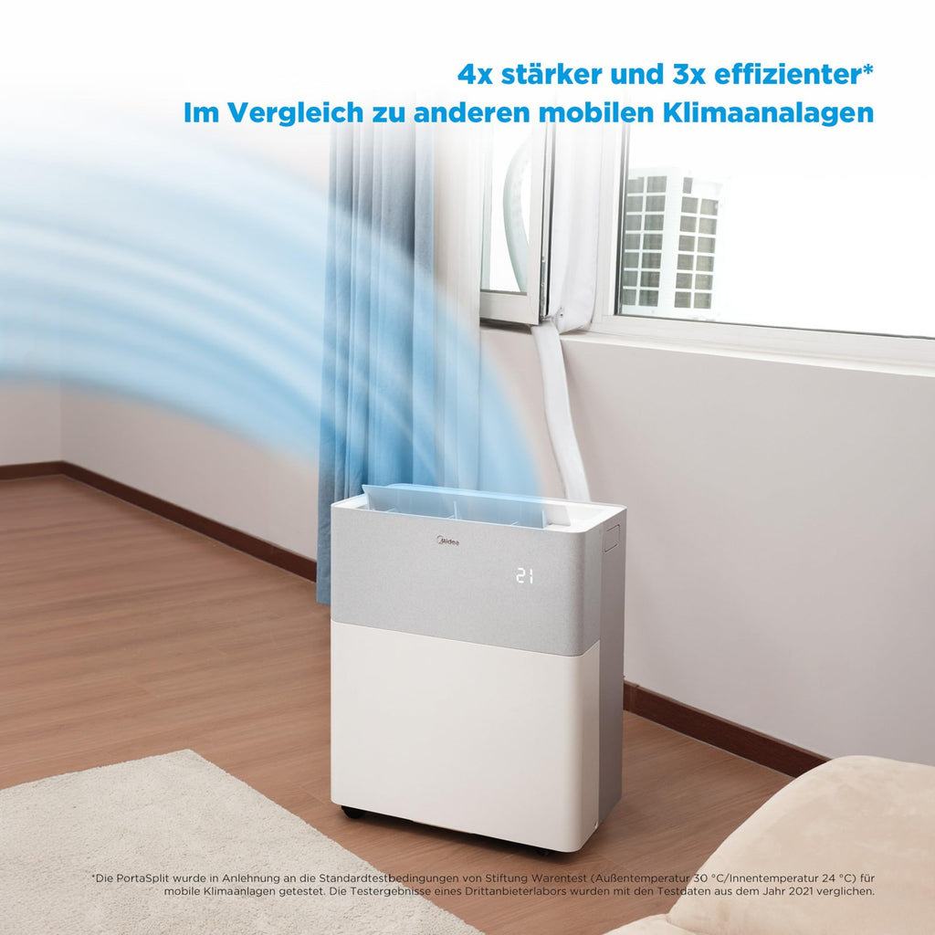 Midea PortaSplit-E Mobile Air Conditioner, Cooling A++/Heating A+