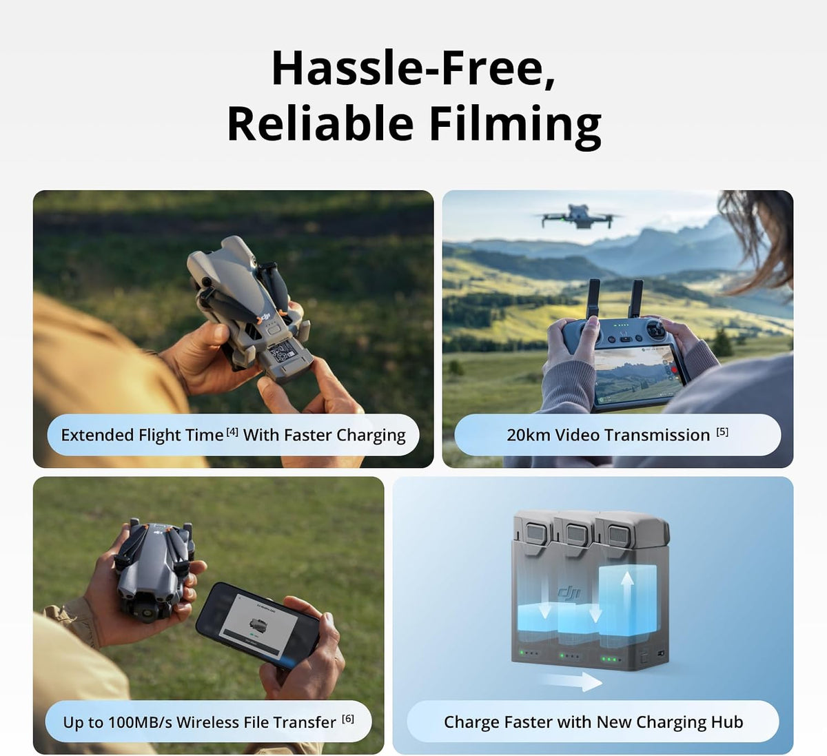DJI Mini 5 Pro, Ultra-Light Drone With Camera, 1-Inch CMOS, Gift, C0