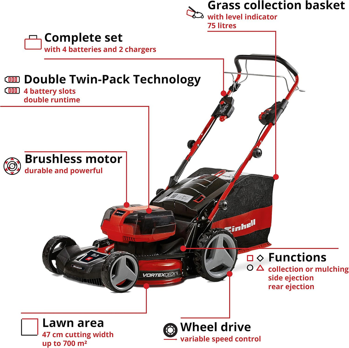 Einhell Cordless Lawnmower 47cm with Battery (x4) and Twin-Charger (x2) 36V