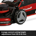 Einhell Cordless Lawnmower 47cm with Battery (x4) and Twin-Charger (x2) 36V