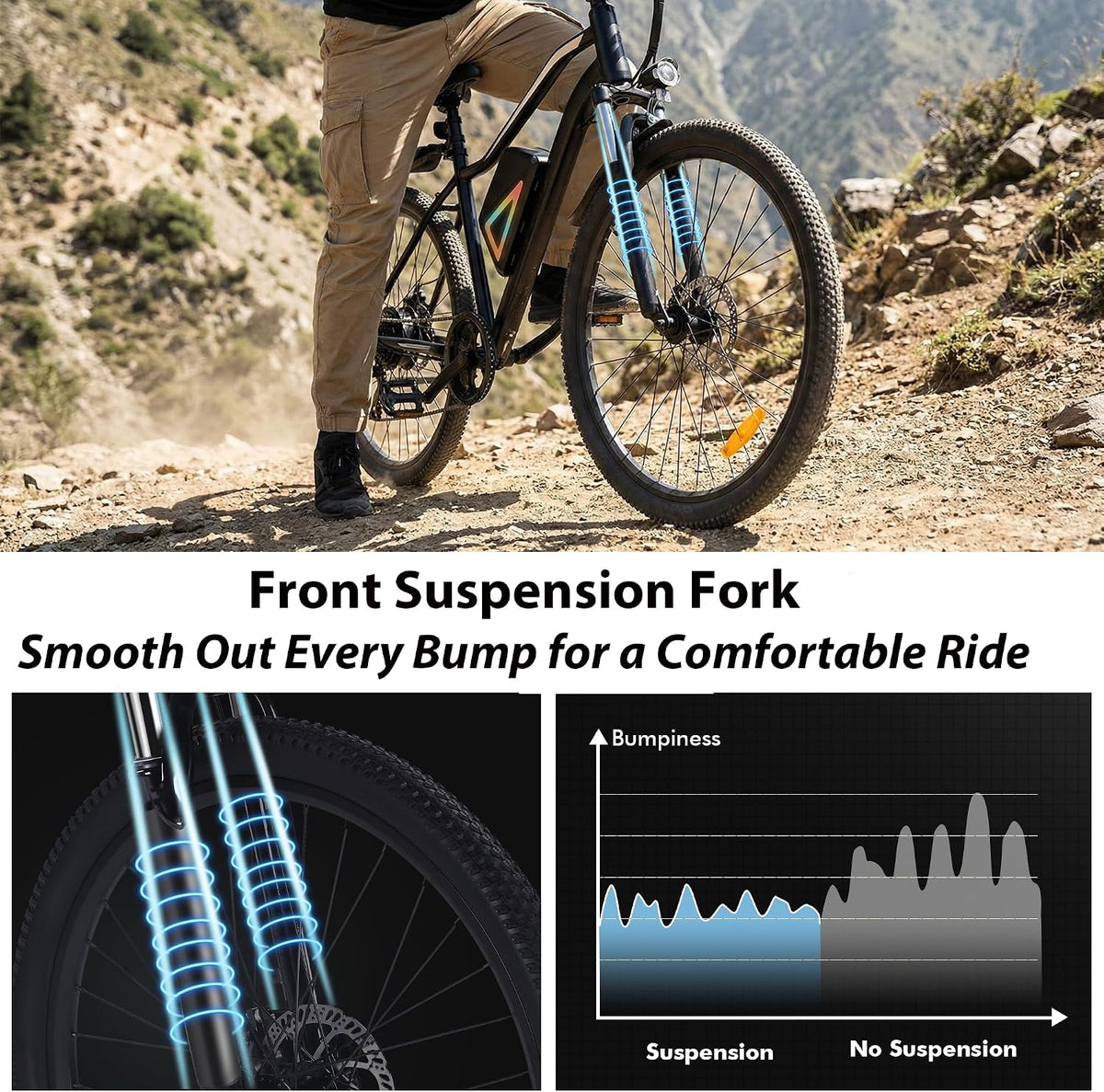 Finbike 26in Electric Bikes for Adults, 100KM Range, APP and USB Charging