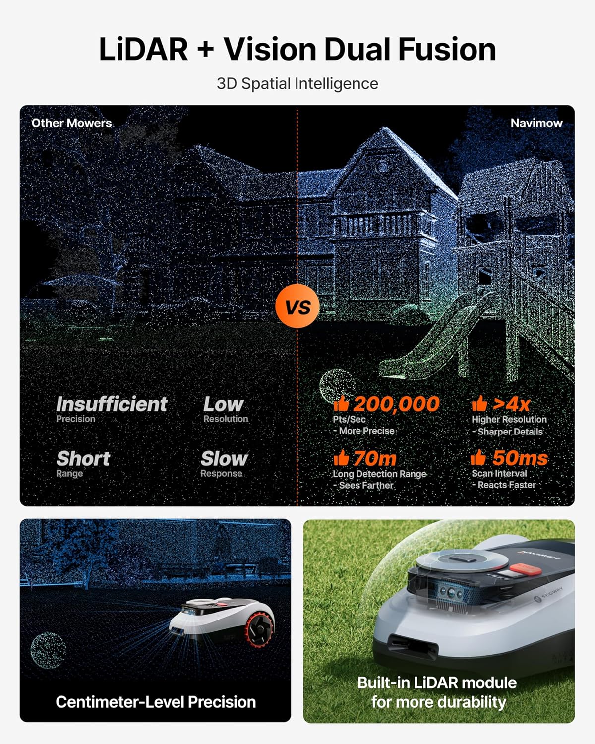 Segway Navimow i215 LiDAR Robotic Lawn Mower without Boundary, Rec. 1500 m²