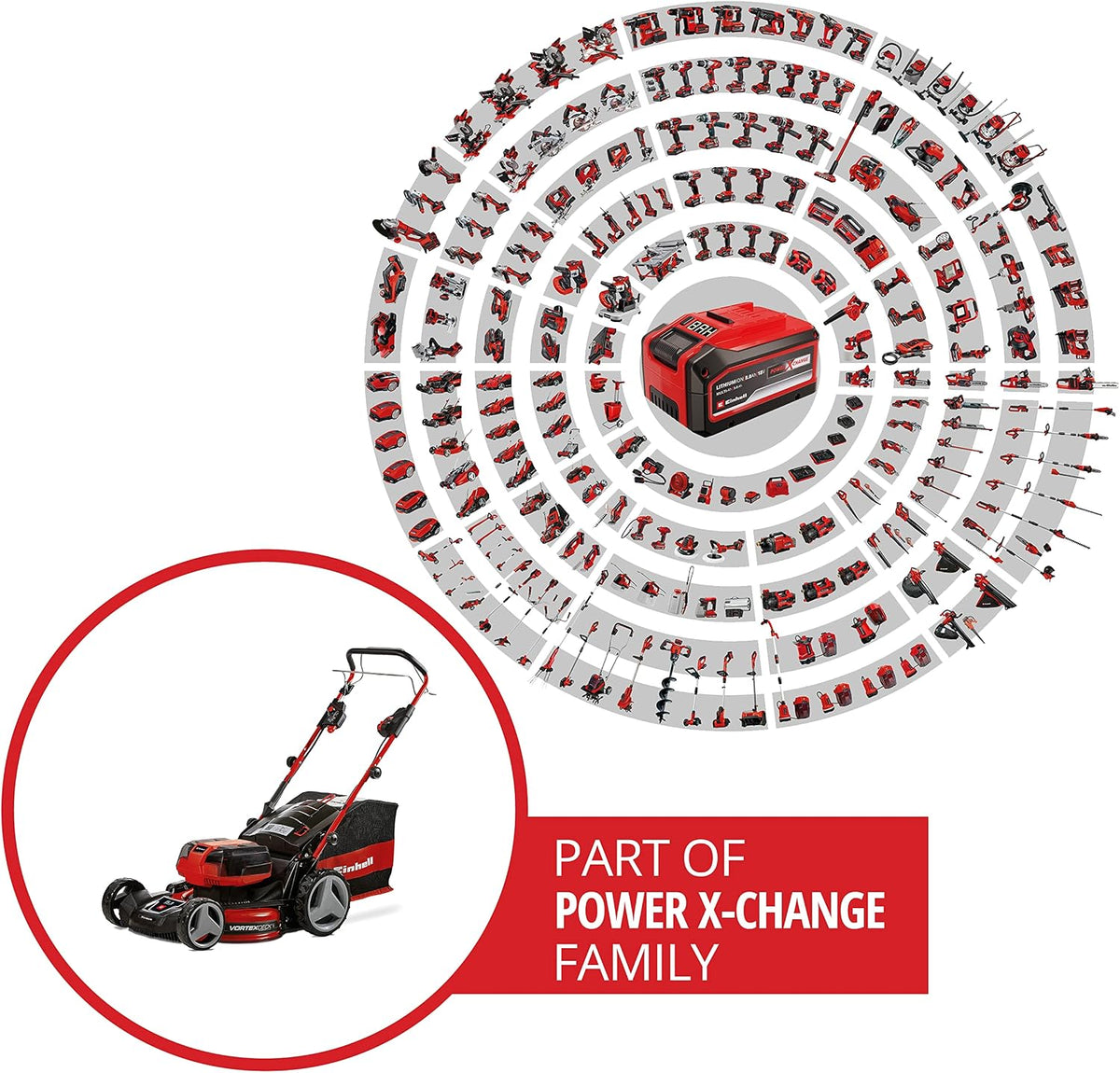 Einhell Cordless Lawnmower 47cm with Battery (x4) and Twin-Charger (x2) 36V