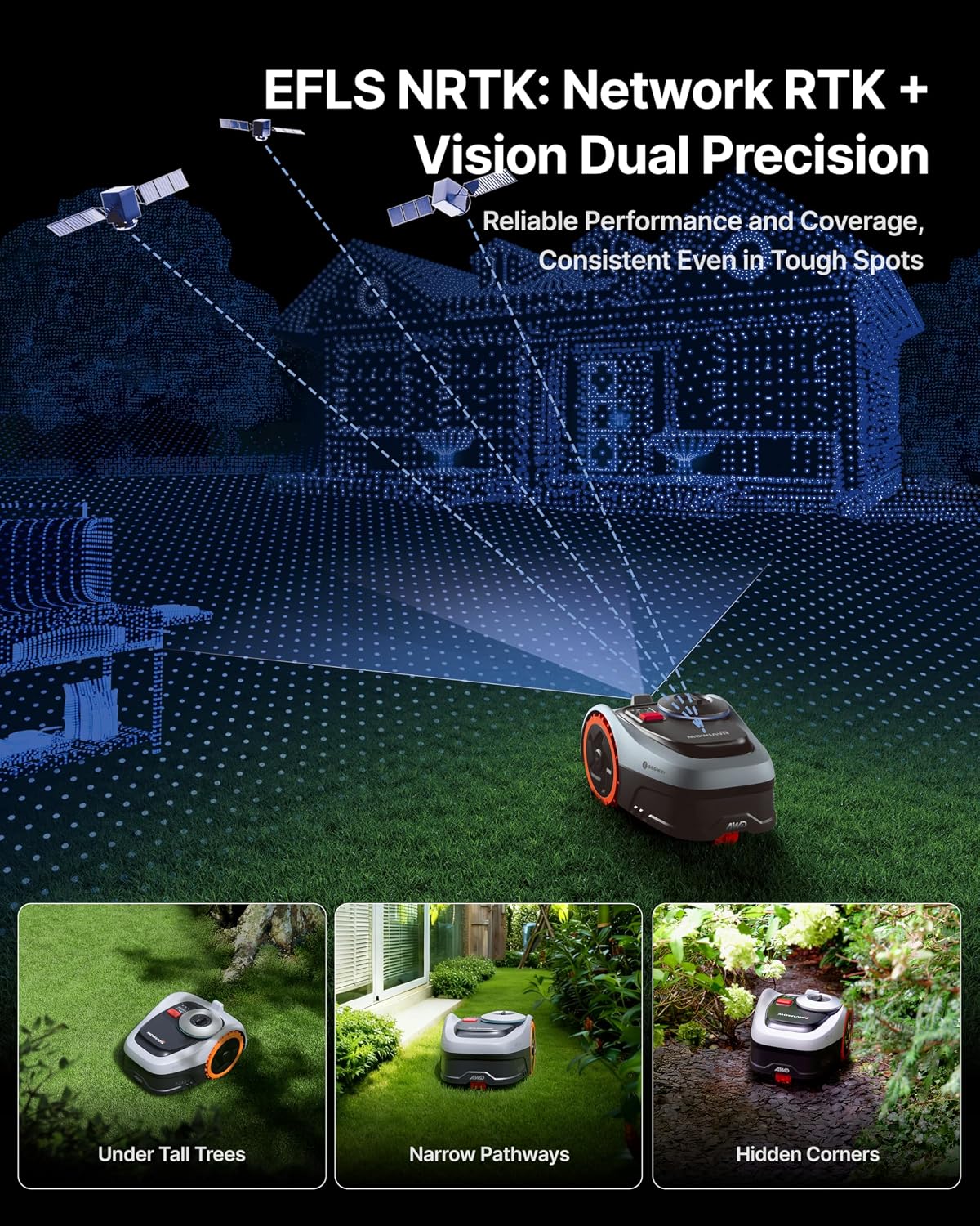 Segway Navimow i208 AWD Robotic Lawn Mower, with Garage S, Rec. 800 m²